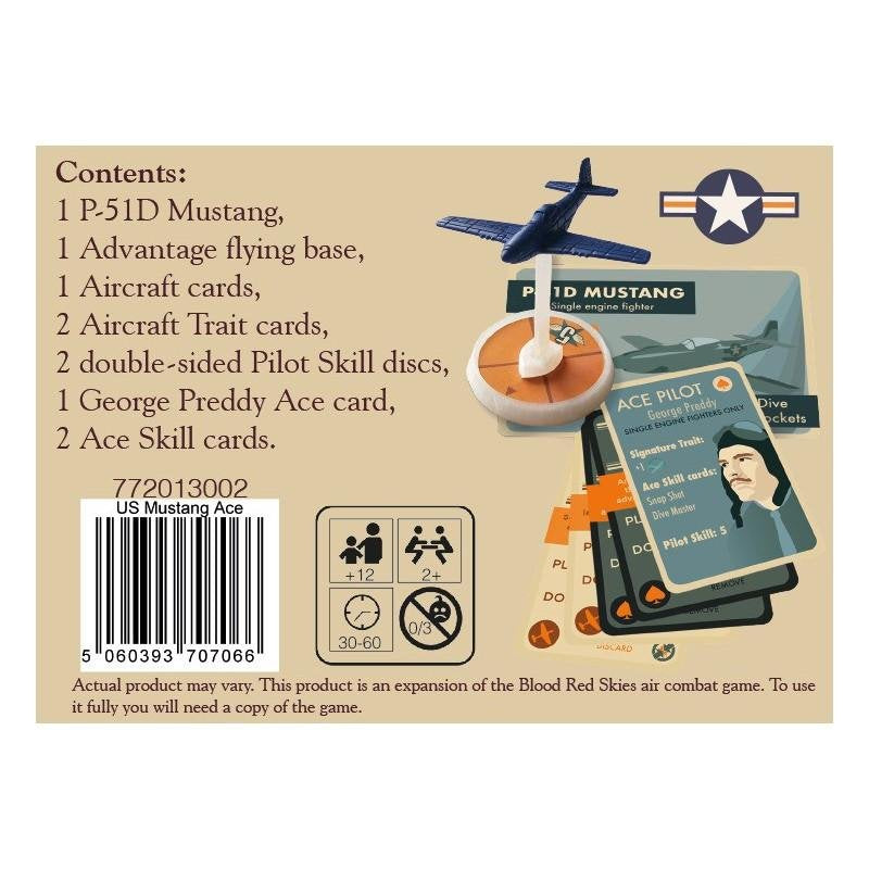 Blood Red Skies George Preddy